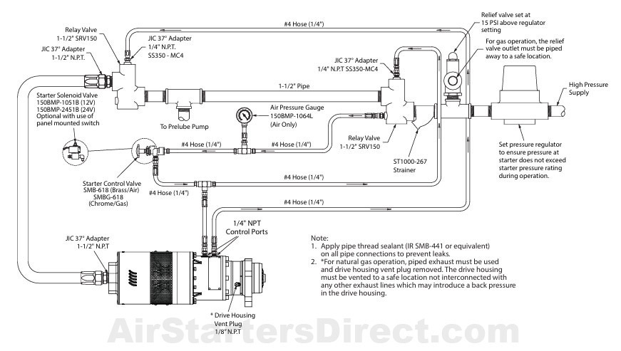 Ingersoll Rand ST2000 Typical High Inlet Pressure Installation Diagram