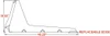 72" Wide Skid Steer Land Leveler Attachment Professional Series