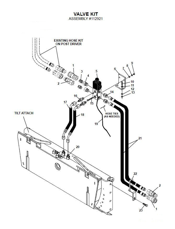 Skid Steer Tilt Attach Plate Attachment With 3rd Valve Kit (SE112921)