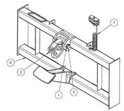 Skid Steer Auger Universal Loader Mounting Plate