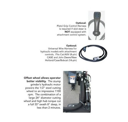 Mini Skid Steer Stump Grinder Attachment (Industrial Series)