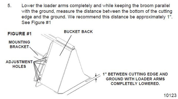 48" Wide Mini Skid Steer Boxbroom With Poly & Wire Brushes