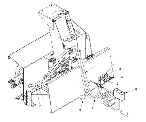 48" Wide Mini Skid Steer Snow Blower 8-13 gpm for Bobcat MT | S70 Mount