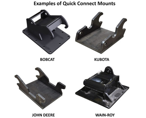 Quick Mounts