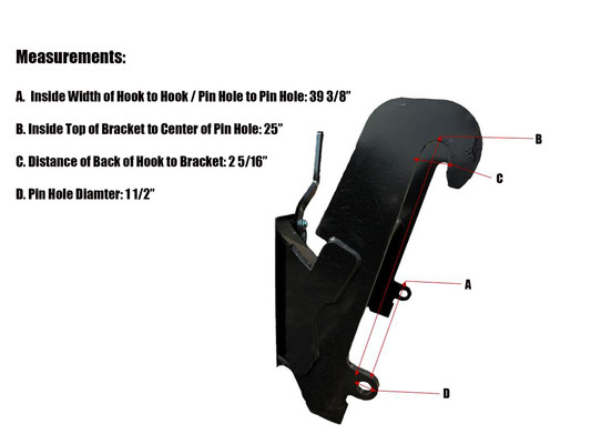 JCB Q-Fit Mount to Universal Skid Steer Mounting