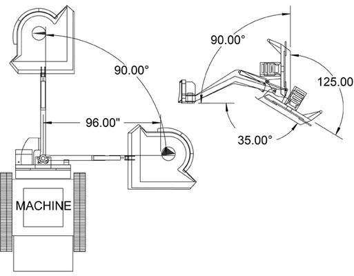 Skid Steer Articulating Brush Cutter Attachment 16-26 gpm Skid Steer Articulating Brush Cutter Attachment 16-26 gpm