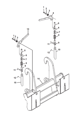 CAT IT/TH Mount to Universal Skid Steer Mounting