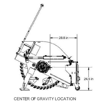 Skid Steer Rock Saw Attachment Model 1800 18" Depth x 2.75" Wide Wheel (Professional Series) (Case Drain)