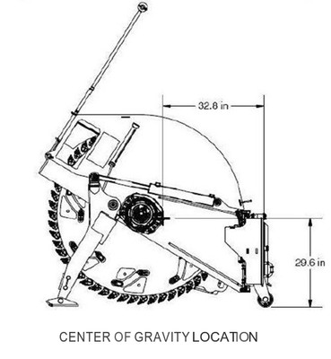 Skid Steer Rock Saw Attachment Model 2400 24" Depth x 2.75" Wide Wheel (Professional Series) (Case Drain) Skid Steer Rock Saw Attachment Model 2400 24" Depth x 2.75" Wide Wheel (Professional Series) (Case Drain)