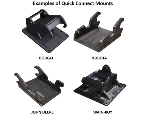 Quick Mounts