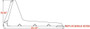 72" Wide Skid Steer Land Leveler Attachment Professional Series