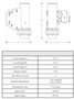 T-Post Driver Specifications T-Post Driver Specifications