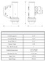 T-Post Driver Specifications T-Post Driver Specifications