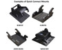 Quick Mounts