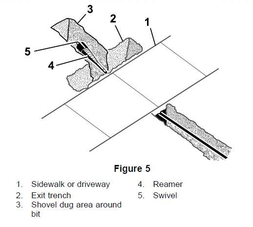 spartan-mini-skid-steer-boring-attachment-11.jpg