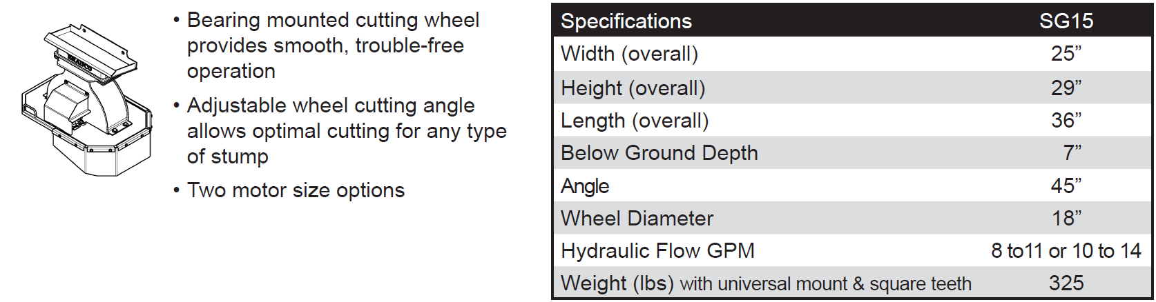 spartan-mini-skid-steer-brush-cutter-indutrial50.png