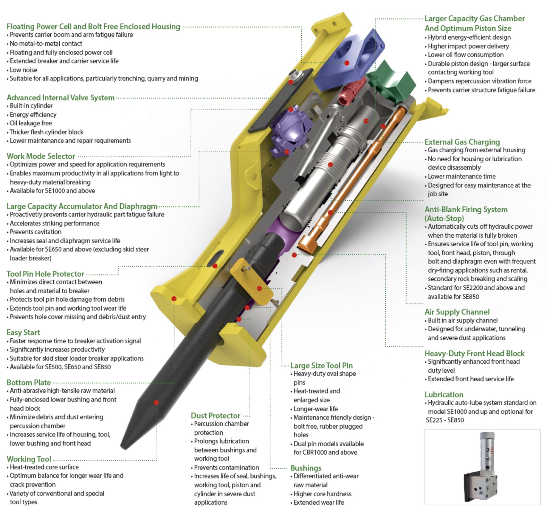 spartan-mini-skid-steer-concrete-breaker-specs-3.jpg