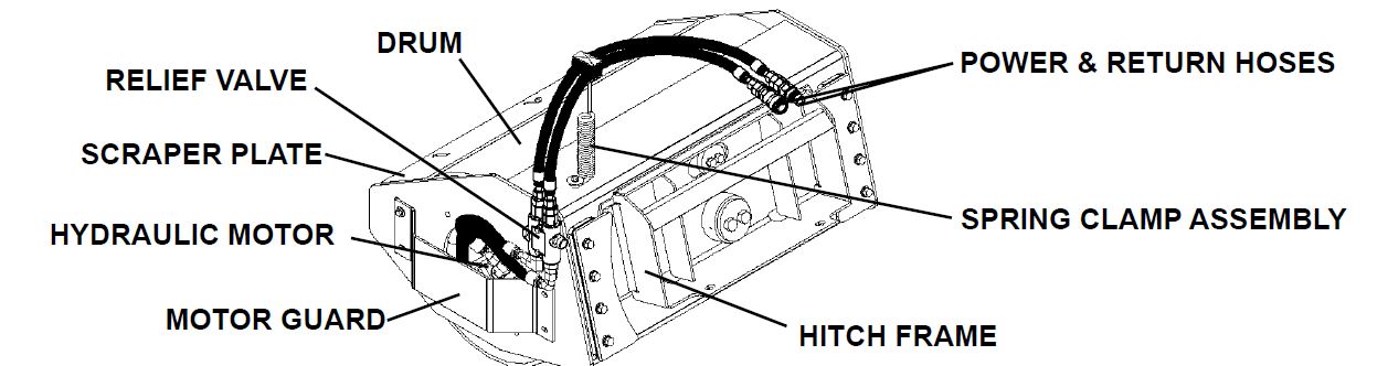 spartan-mini-skid-steer-vibratory-roller-3.jpg