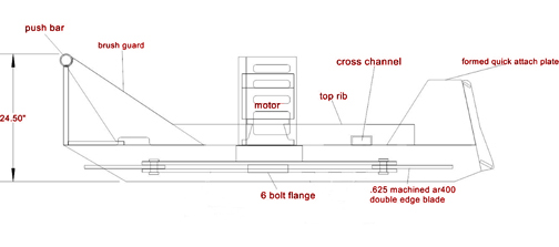 spartan-skid-steer-brush-cutter-industrial-series-specs-2.jpg