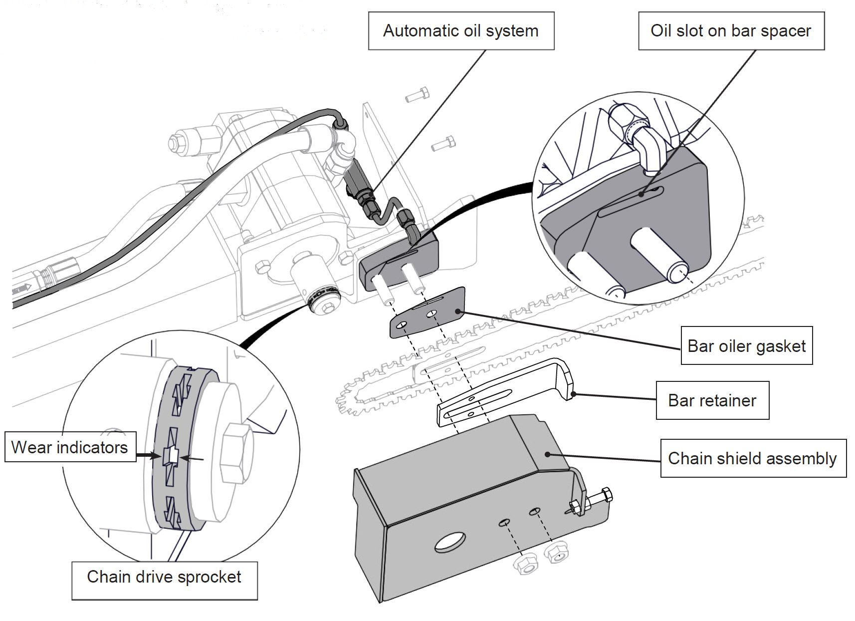 spartan-skid-steer-limb-saw-attachment-24.jpg