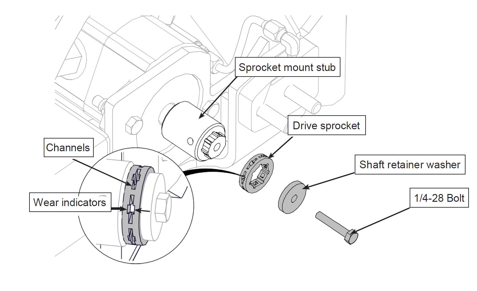 spartan-skid-steer-limb-saw-attachment-26.jpg