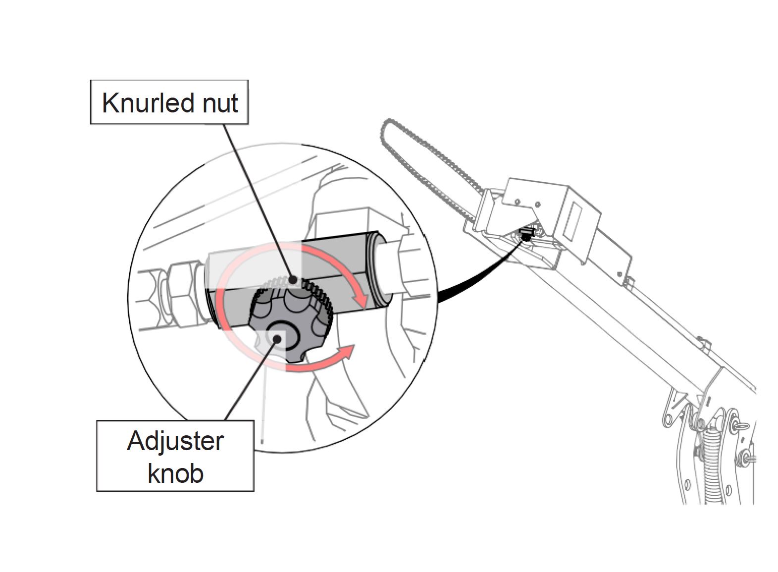 spartan-skid-steer-limb-saw-attachment-29.jpg