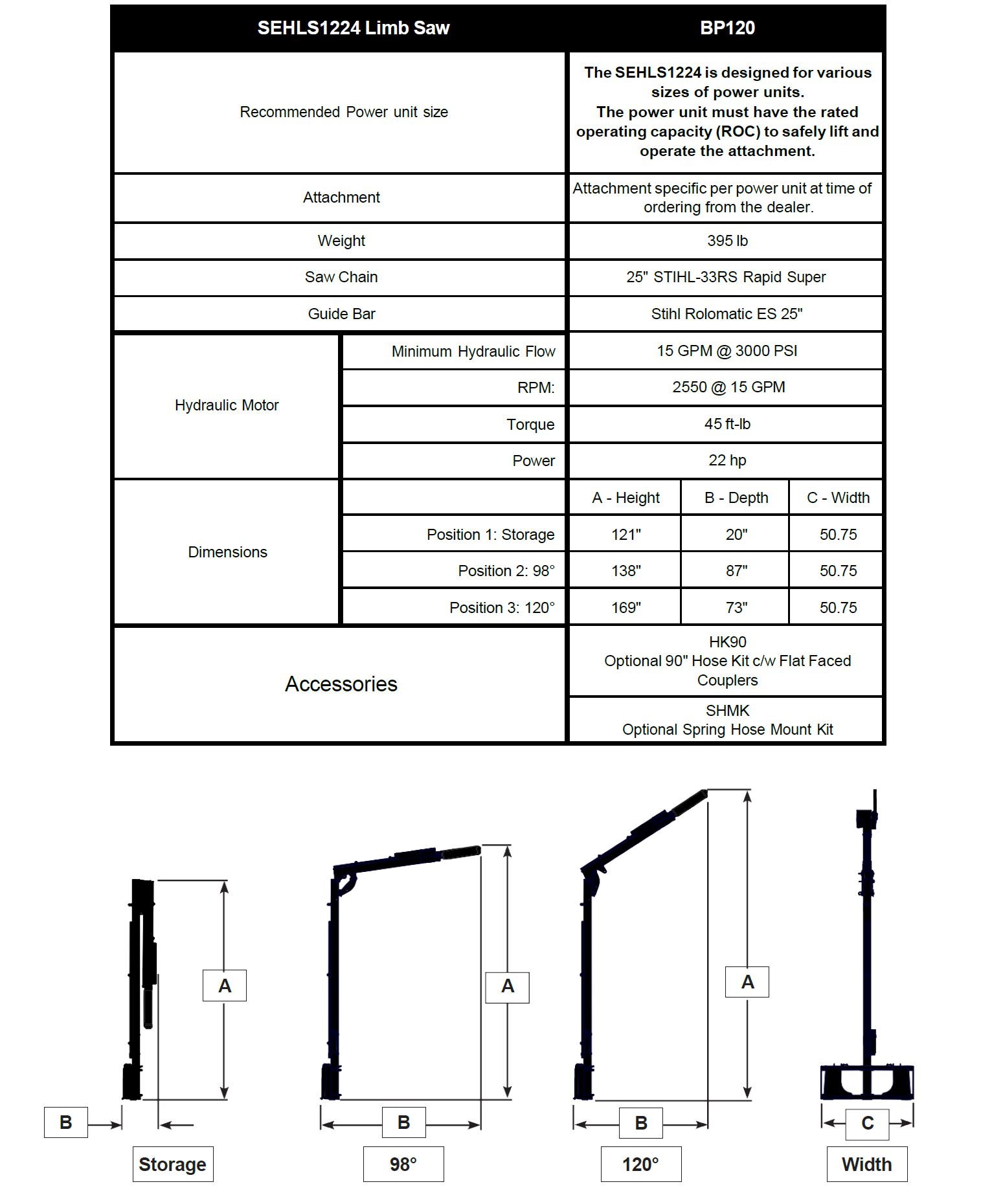 spartan-skid-steer-limb-saw-attachment-31.jpg