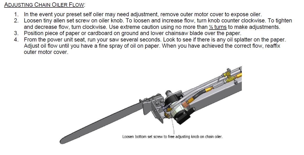 Skid Steer Limb Saw Attachment Spartan Equipment