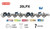 Product thumbnail view 1