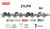 Product thumbnail view 1