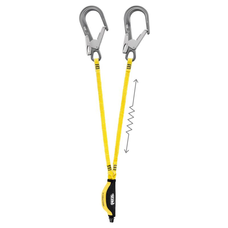 Petzl Absorbica Hand Ascender - Y MGO Int Version