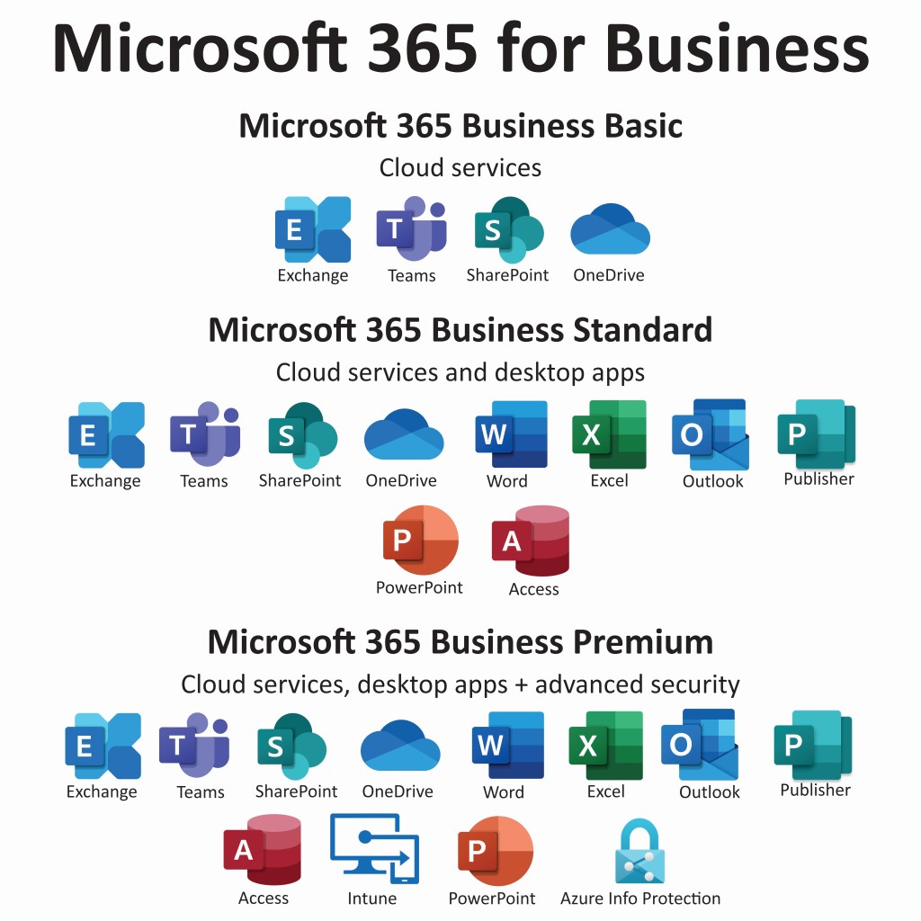 m365-overview.jpg