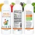 Eniva Natural Immune Support, Label Facts, Immune Booster, Honey, Echinacea, Orange, Chamomile, Lemon, Broccoli, Apple, Blueberry, Cranberry, Green Tea, Oregano, Vitamin C, Vitamin D, Calcium, Magnesium, Copper, Zinc, 16 oz., Product ID 29509
