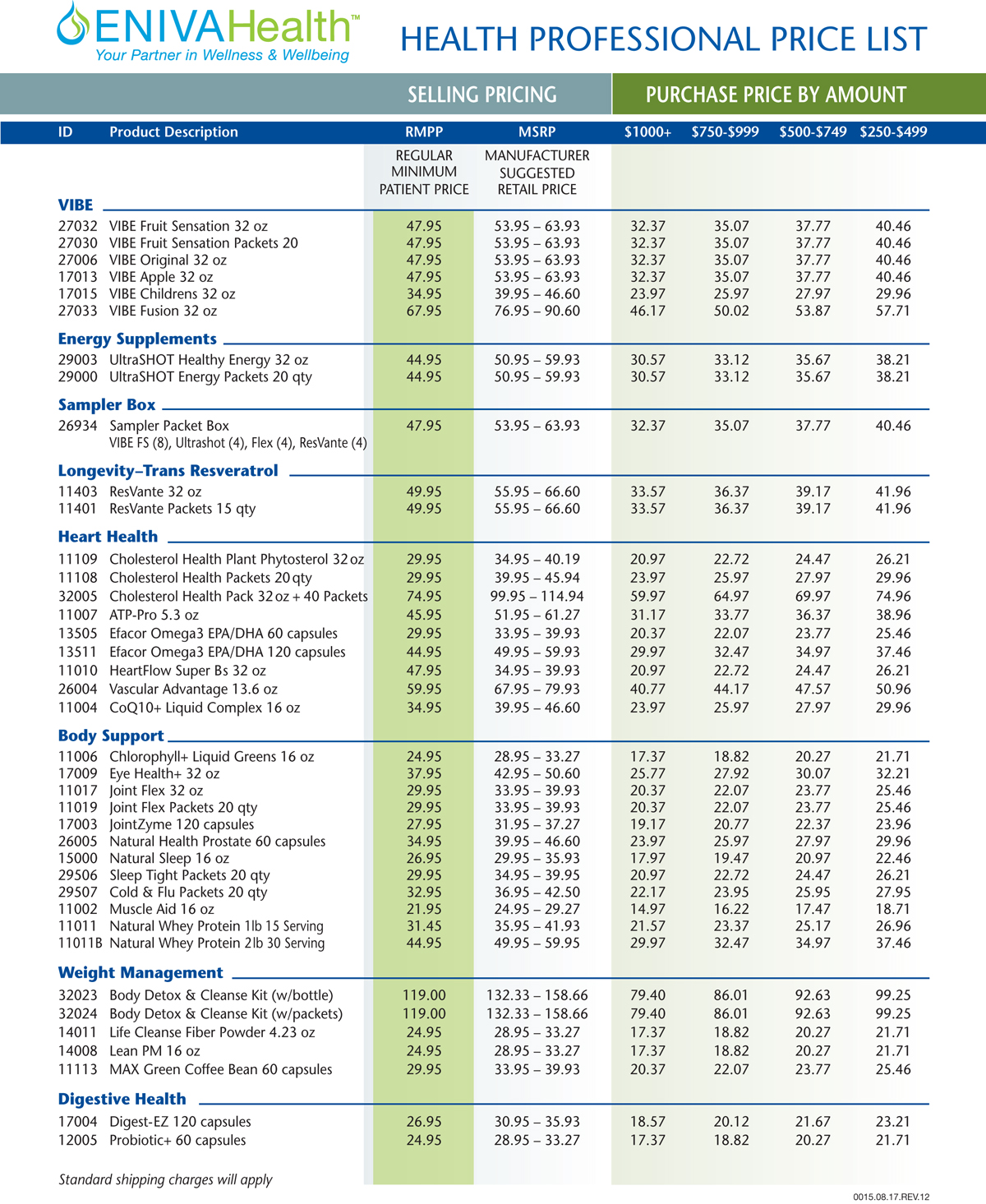 practioner-pricelist-1.jpg