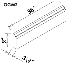 RTA - HB OGM2