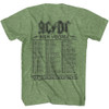 Back image for AC/DC Heather T-Shirt - HV '76 European Tour
