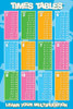 Image for Educational Times Tables Poster