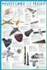Smithsonian Poster - Milestones of Flight