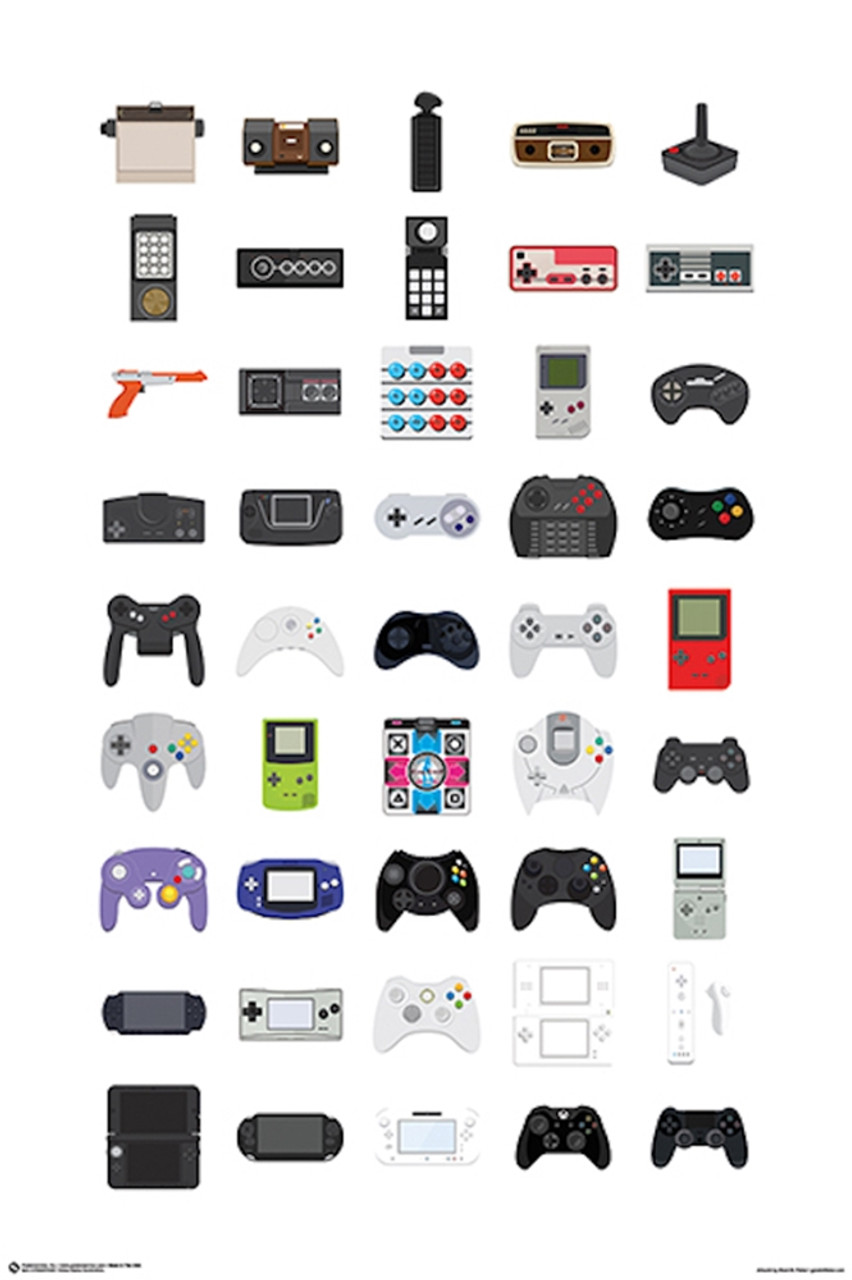 Video Game Controllers Art Print Poster 24x36