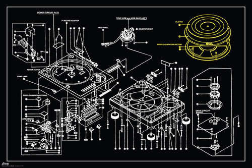 Steez Poster - Tech 1200