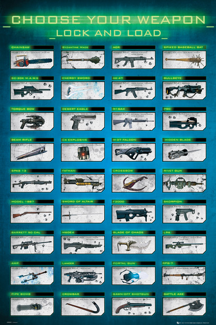 Choose Your Weapons Poster