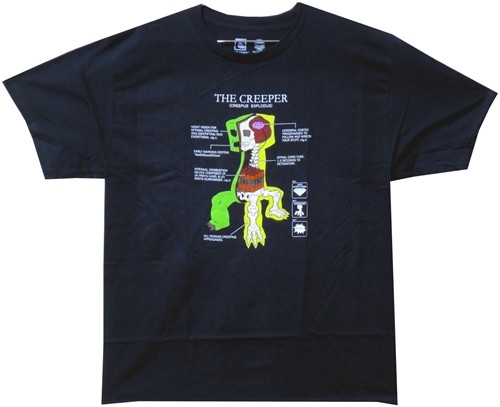 Minecraft T-Shirt - Creeper Anatomy