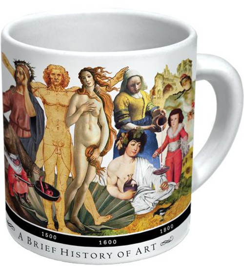 Image for Brief History of Art Coffee Mug