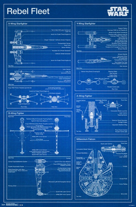 Image for Star Wars Poster - Rebel Fleet Blueprints