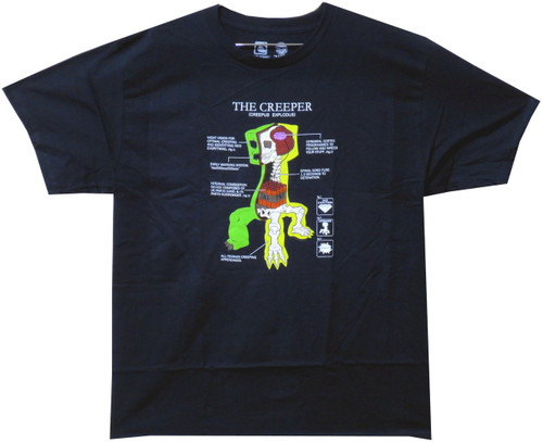 Minecraft Youth T-Shirt - Creeper Anatomy