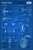 Image for Star Wars Poster - Rebel Fleet Blueprints