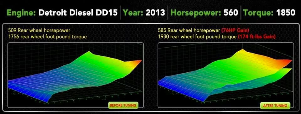 detroit-graph.jpg