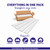  Foam Wood Ceiling Planks 39 in x 6 in Plain White - Packs - Featured Image