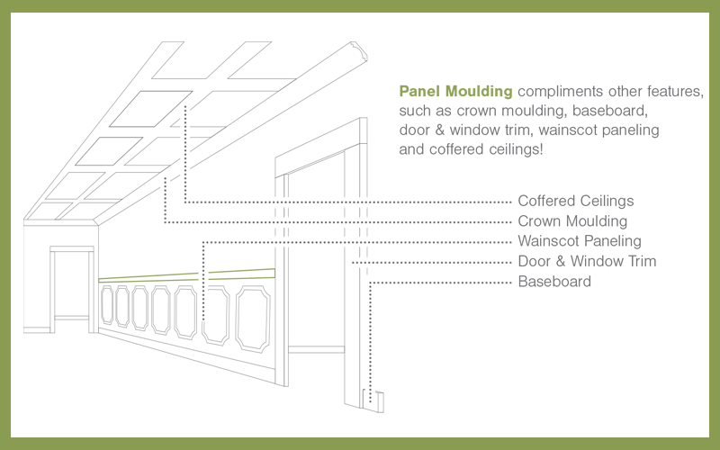 ekena-panel-moulding-features.png