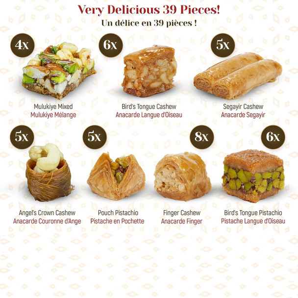 Assorted Baklava For Festive Celebration